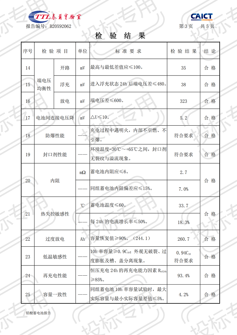 泰尔检测报告_04.png